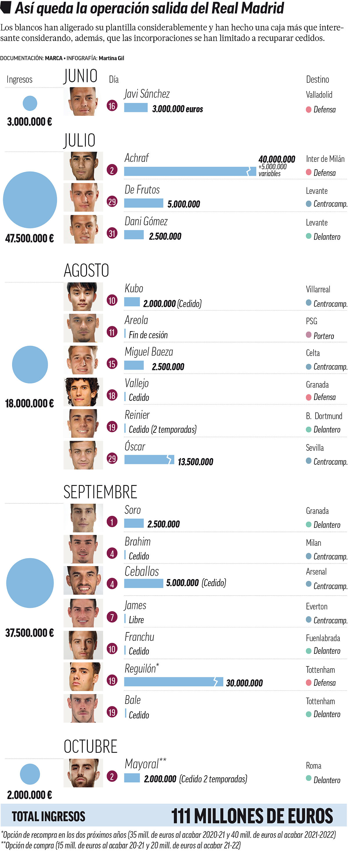 www.marca.com